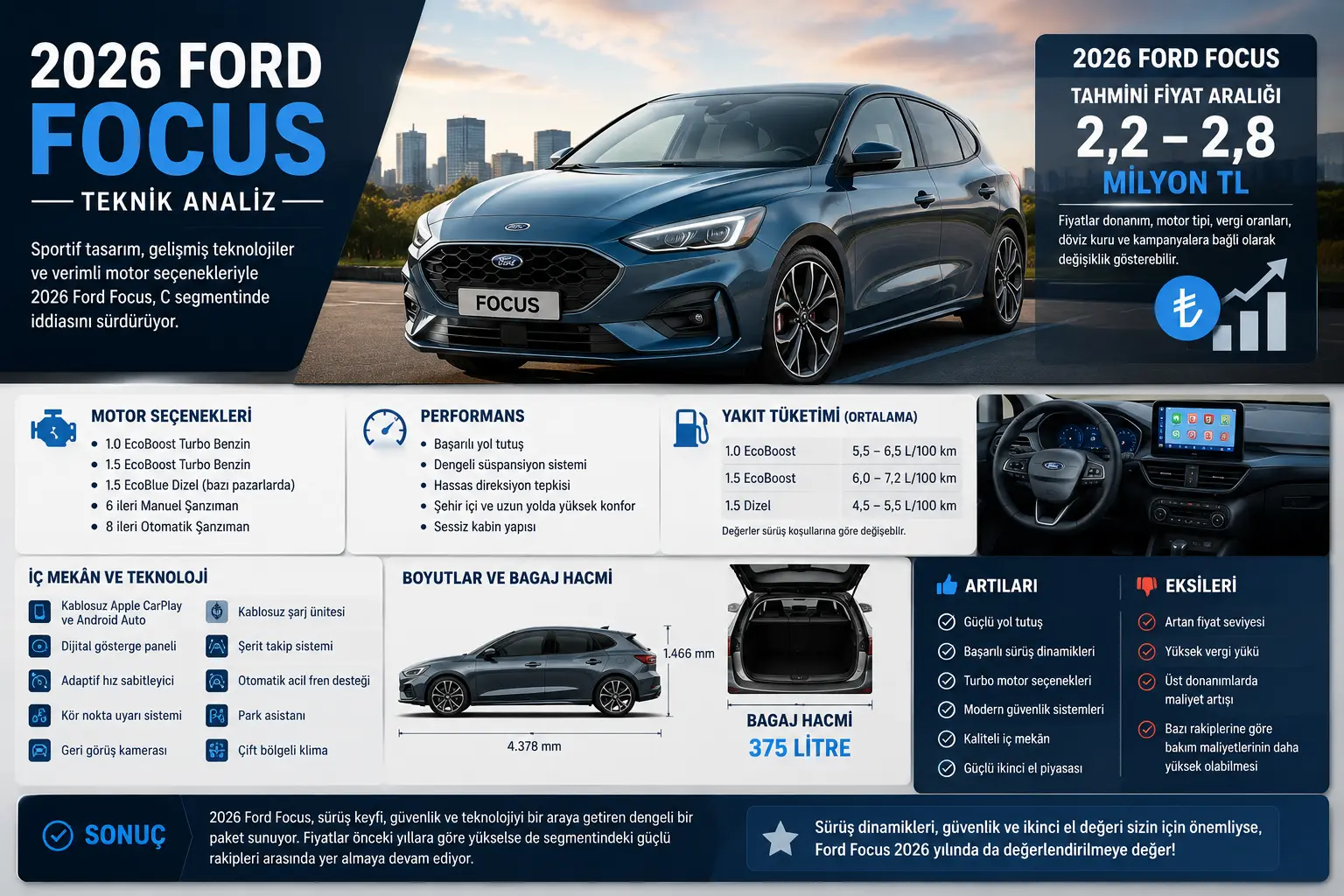 2026 Ford Focus Teknik Analizi: Fiyatı, Donanımı ve Satın Alma Değerlendirmesi